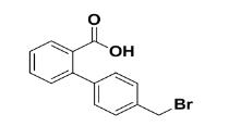 Telmisartan Bromo Acid Impurity